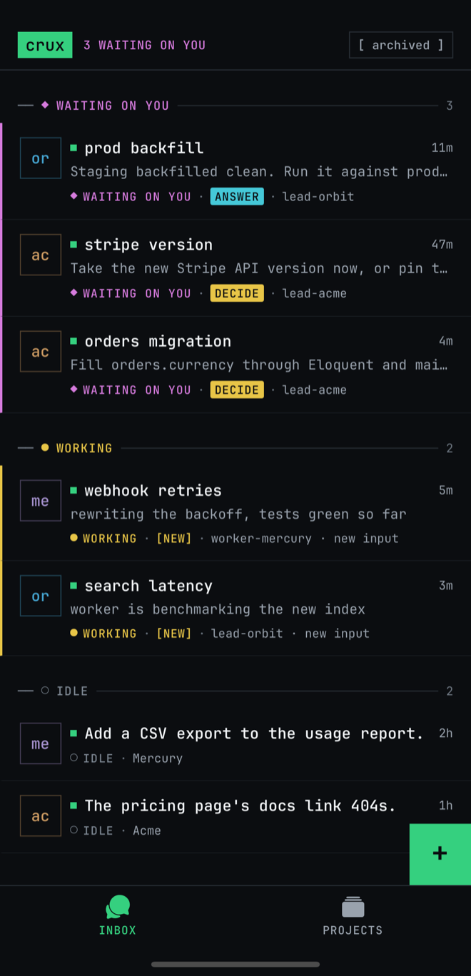 The crux inbox on a phone: two threads waiting on you, two being worked, two idle — each tagged with its project and its state.